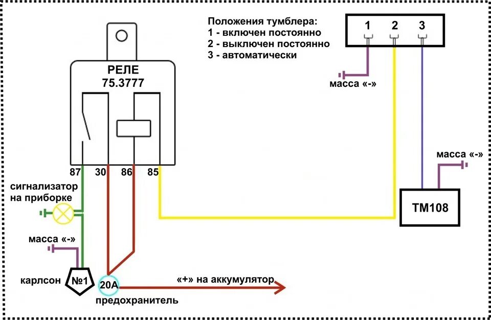 Подключение реле вентилятора Электровентиляторы на УАЗ Часть 2 (электрика) - УАЗ 31519, 2,9 л, 1997 года элек