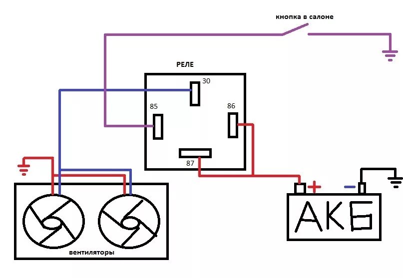 Подключение реле вентилятора ваз Принудительное включение электровентилятора - Jeep Cherokee (XJ), 4 л, 1993 года