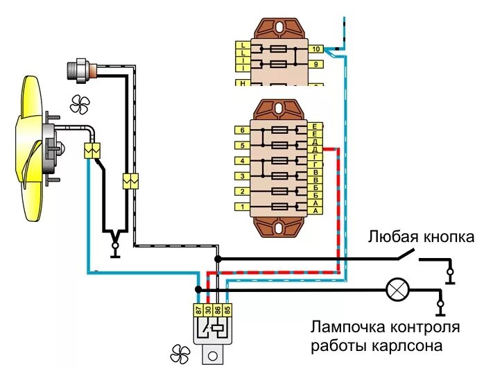 Подключение реле вентилятора ваз лампочка включения вентилятора - Lada 21053, 1,5 л, 1988 года стайлинг DRIVE2