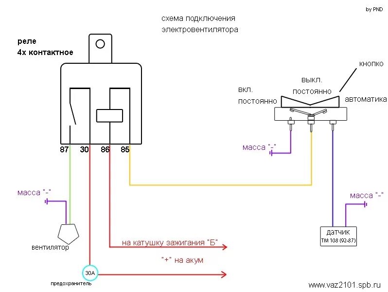 Подключение реле вентилятора ваз 2106 электрический вентилятор радиатора (часть 2. ) установлен, работает - Lada 21043
