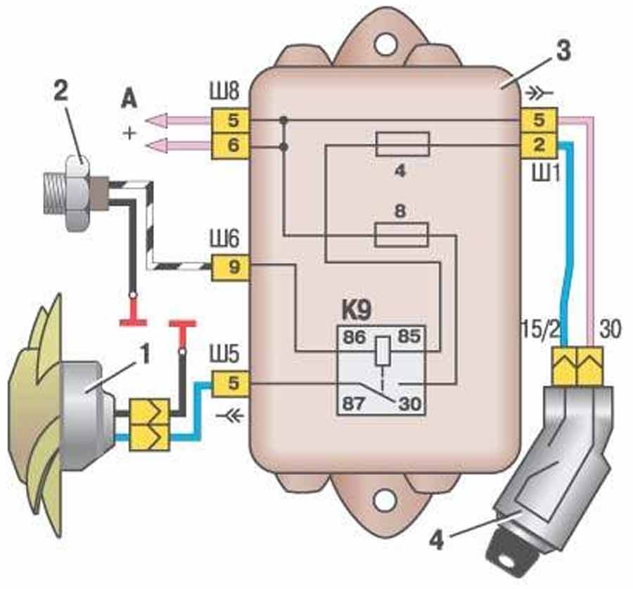 Подключение реле вентилятора ваз 2109 Продолжение работ по переходу на Январь 5.1 - Lada 21093, 1,5 л, 1998 года тюнин