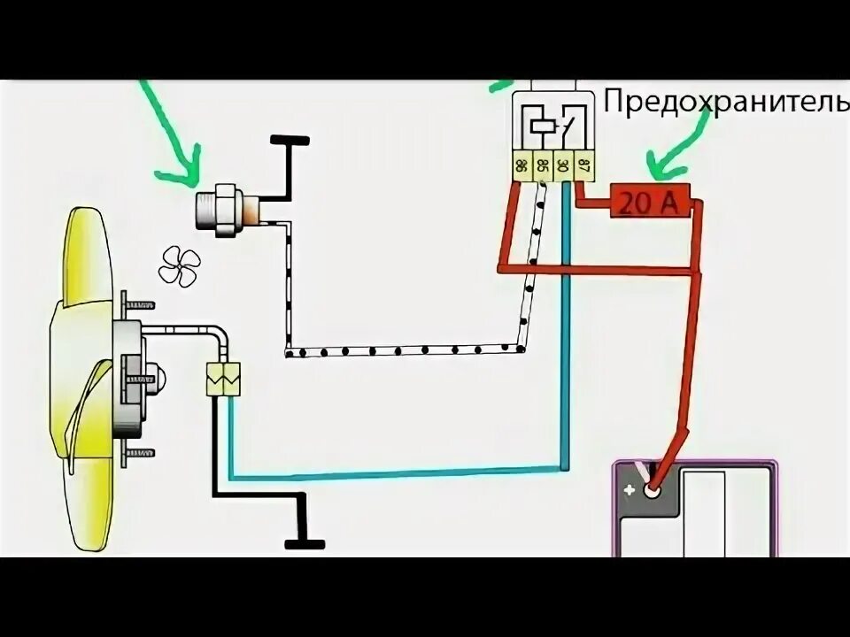 Подключение реле вентилятора ваз Skoda Octavia - замена вентилятора охлаждения двигателя ? - tourism.traFFX