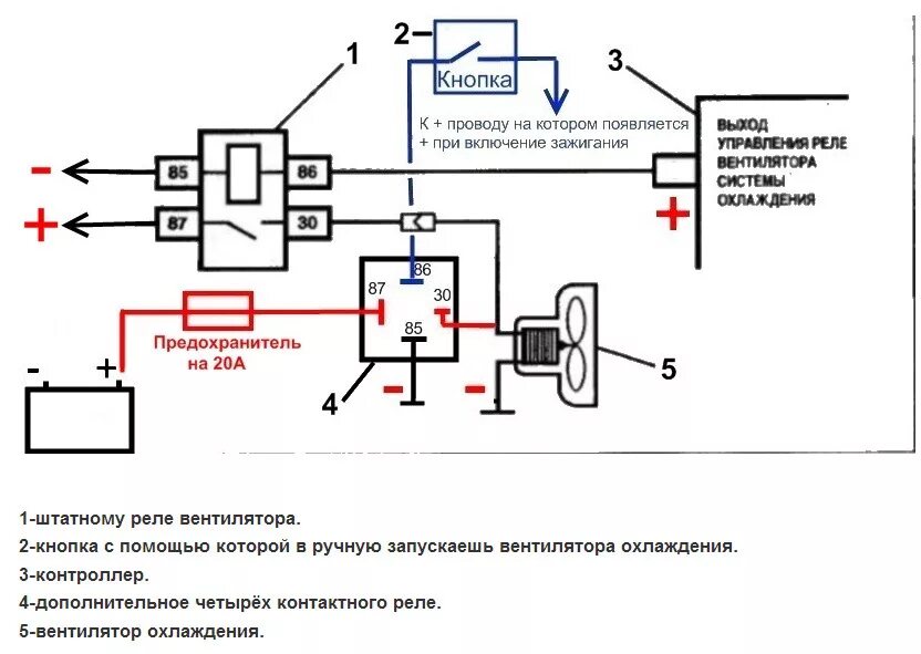 Подключение реле вентилятора ваз Кнопка включения вентилятора - Lada 2114, 1,5 л, 2004 года своими руками DRIVE2