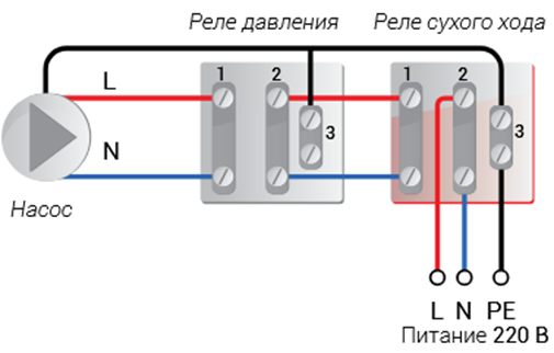 Подключение реле воды Автоматика для систем водоснабжения: реле давления VALTEC - сантех поддержка Дзе