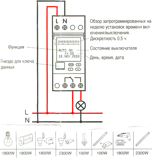 Подключение реле времени 220в Принцип работы реле времени HeatProf.ru