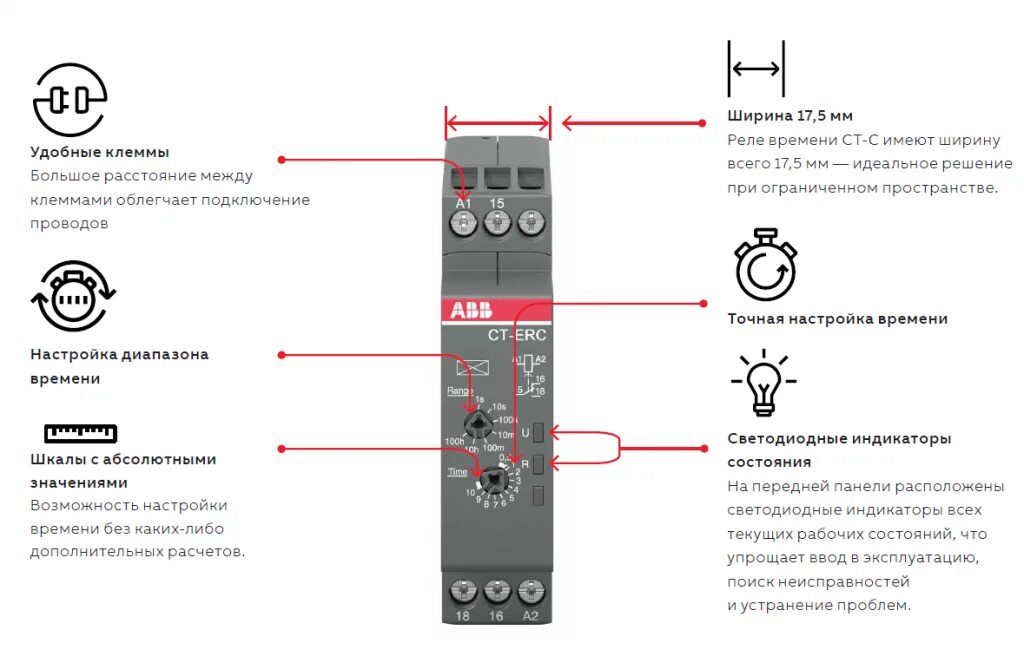 Подключение реле времени abb Электронные реле ABB. Новая серия реле времени CT-C