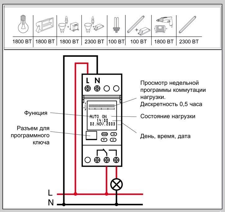 Подключение реле времени ekf 04761 Таймер цифрофой Легранд. Розетки, выключатели легранд селиан купить, цена,