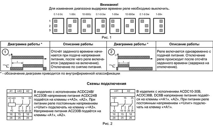 Подключение реле времени рво 15 Реле времени РВО-П2-15