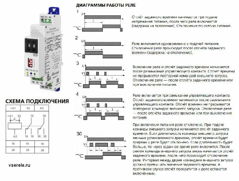 Подключение реле времени рво 15 РВО-П2-С5-15 Реле времени Маркет Элек.ру
