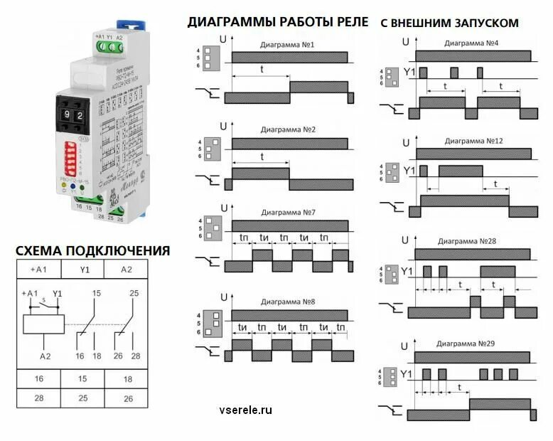 Подключение реле времени рво 15 РВО-П2-М-15 Реле времени Маркет Элек.ру