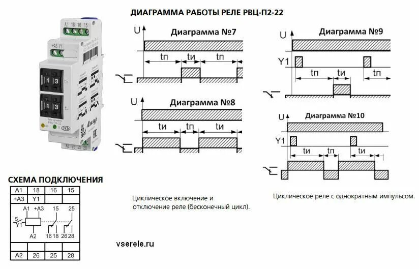 Подключение реле времени рво 15 РВЦ-П2-22 Реле времени Маркет Элек.ру