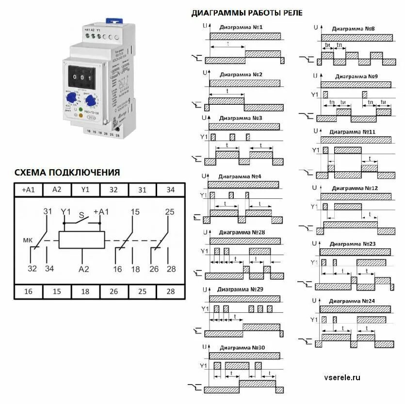 Подключение реле времени рво 15 РВО-П3-081 Реле времени Маркет Элек.ру