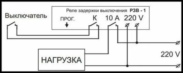 Подключение реле выключения Разновидности реле задержки выключения Brave Defender