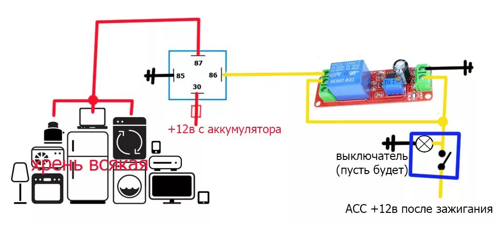 Подключение реле выключения Реле задержки времени - Lada Ларгус, 1,6 л, 2014 года электроника DRIVE2