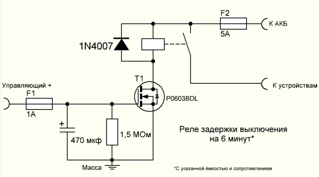 Подключение реле задержки выключения Android навигация на базе Raspberry Pi4 - Renault Megane II, 1,6 л, 2006 года св