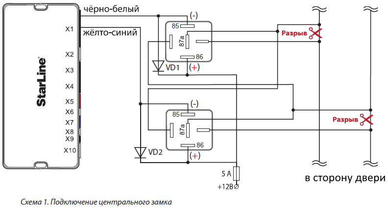 Подключение реле замков сигнализации Управление ЦЗ / Самостоятельная установка / StarLine