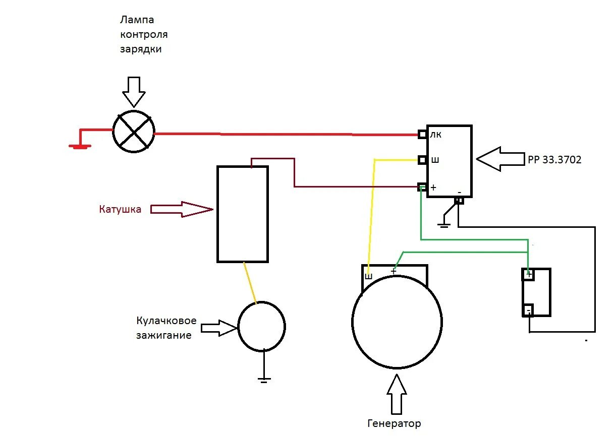Подключение реле зарядки урал схема Схема подключения генератора мотоцикла Урал 12В: подробное руководство с пошагов