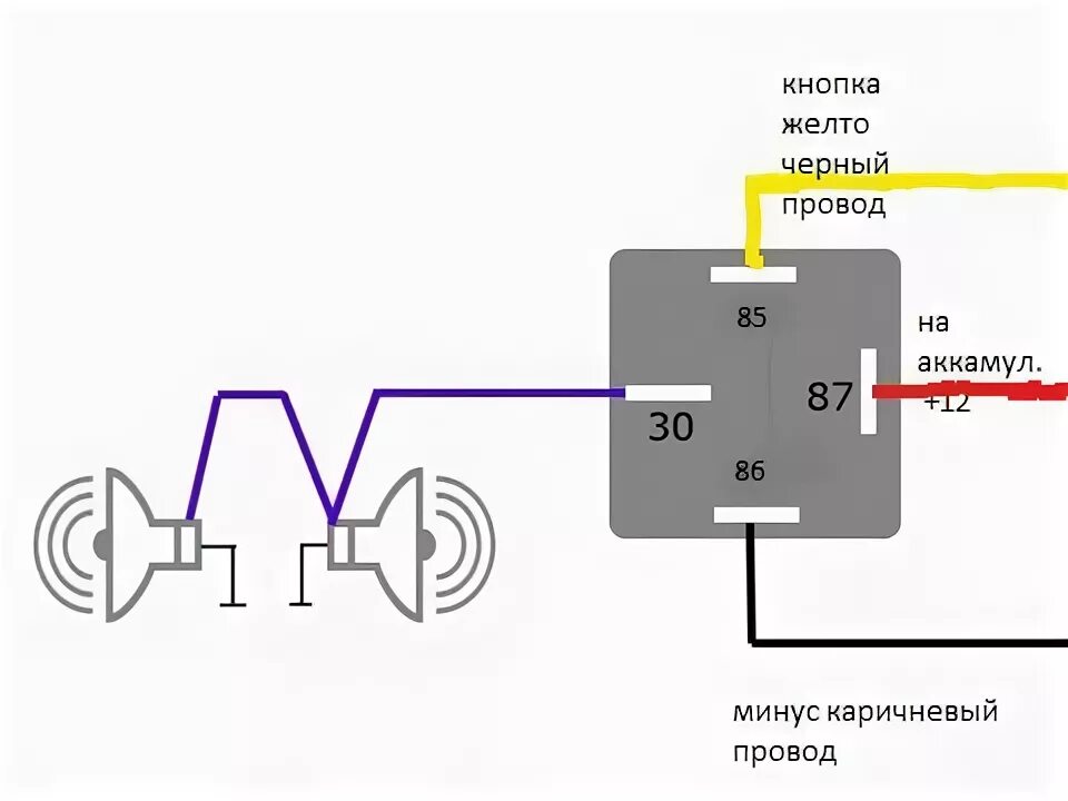 Подключение реле звукового сигнала схема Сделал Сигнал - Lada 21099, 1,5 л, 1997 года своими руками DRIVE2
