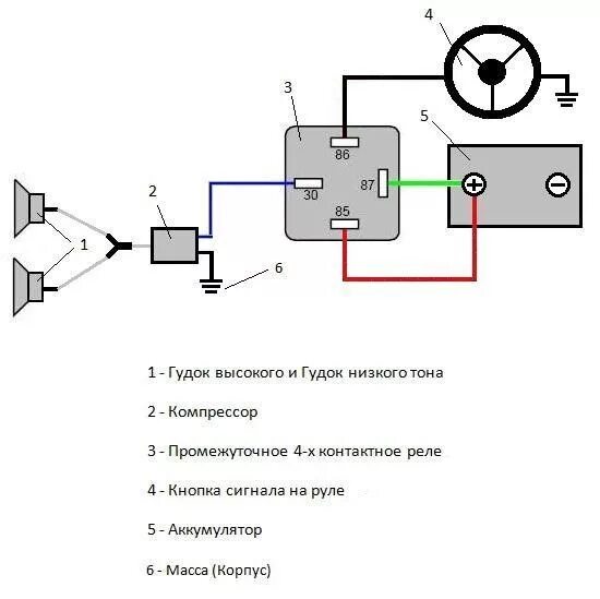 Подключение реле звукового сигнала схема Гудок через реле, другая сирена и потихоньку уходим на сток. - Lada 21103, 1,5 л