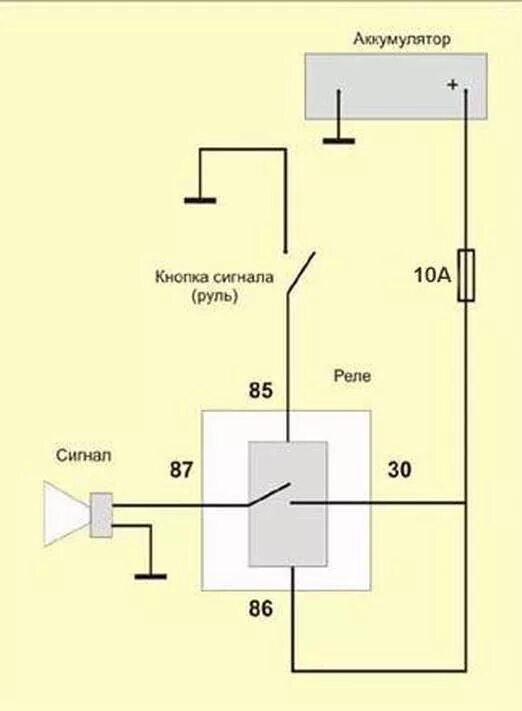 Подключение реле звукового сигнала схема Установка дополнительных звуковых сигналов Mitsuba Horn - Lexus GS (S190), 3 л, 