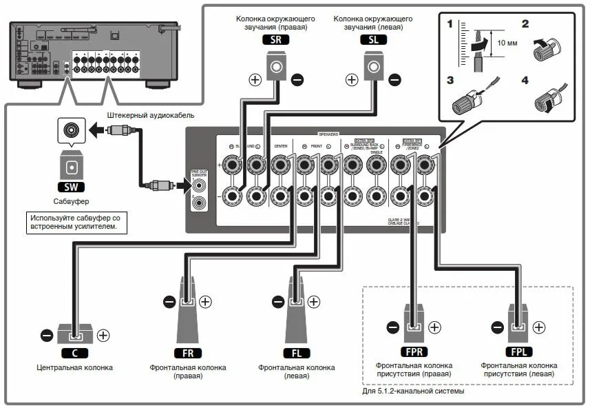 Подключение ресивера к компьютеру AV ресивер YAMAHA RX-V683 - 7.2-канальный, черный цвет, доступная цена