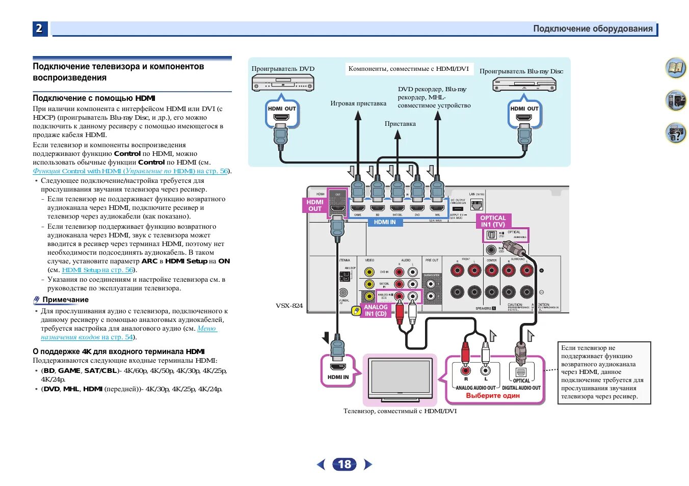 Подключение ресивера к телевизору через hdmi Pioneer VSX-529-K: Instruction manual and user guide, Пульт ду