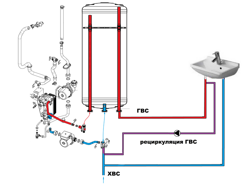 Подключение рециркуляции горячей воды Статьи и каталоги :: Оборудование для котельных