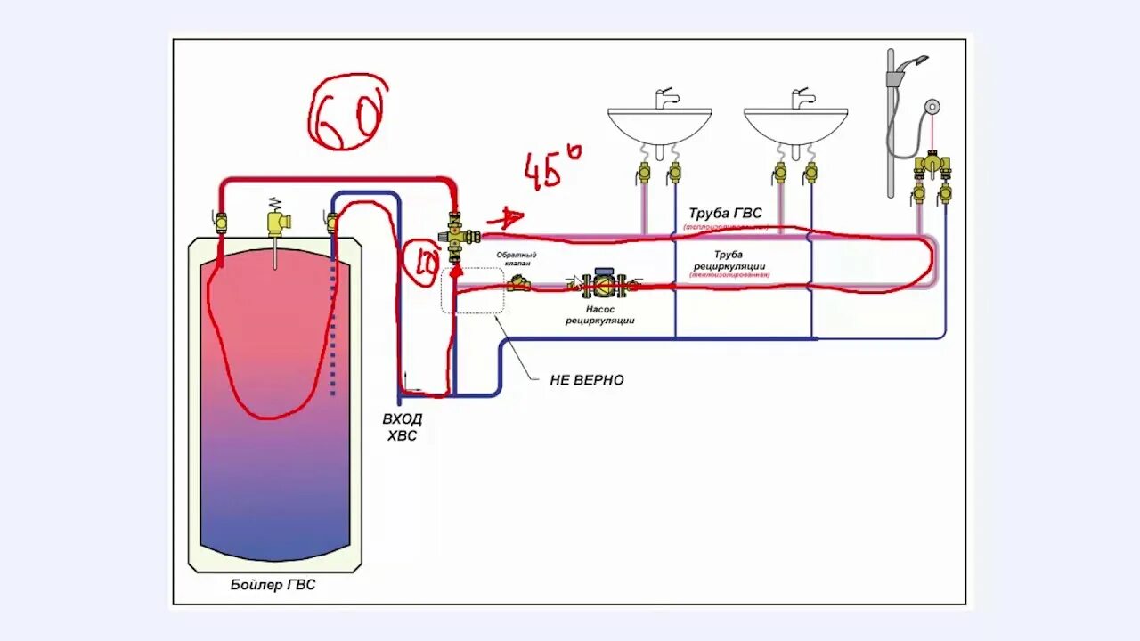 Подключение рециркуляции горячей воды Рециркуляция гвс с бойлером фото - DelaDom.ru