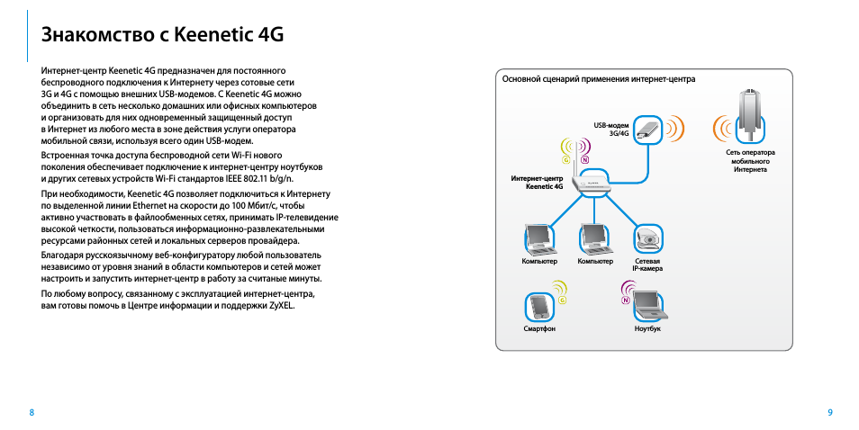 Подключение ретранслятора keenetic buddy 4 Zyxel Keenetic 4G: Instruction manual and user guide in Russian