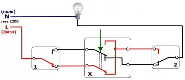 Подключение реверсивного выключателя света Проходные выключатели - что это такое и схема их подключения