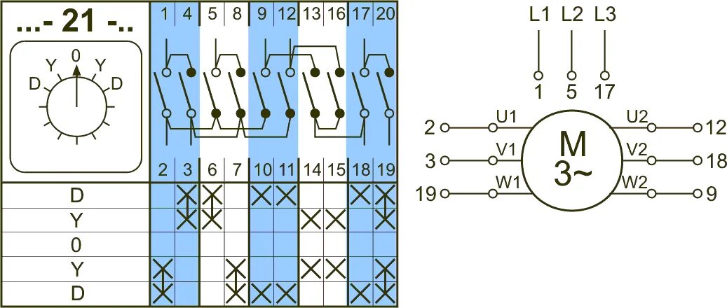 Подключение реверсного переключателя 3 скорости Апатор-Электро: Кулачковые переключатели 4G, стандартные схемы коммутации