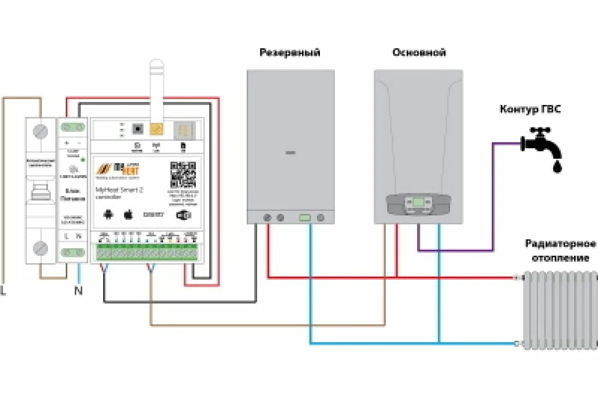 Подключение резервного электрического котла Контроллер Эван MY HEAT SMART 2 6281 - выгодная цена, отзывы, характеристики, фо