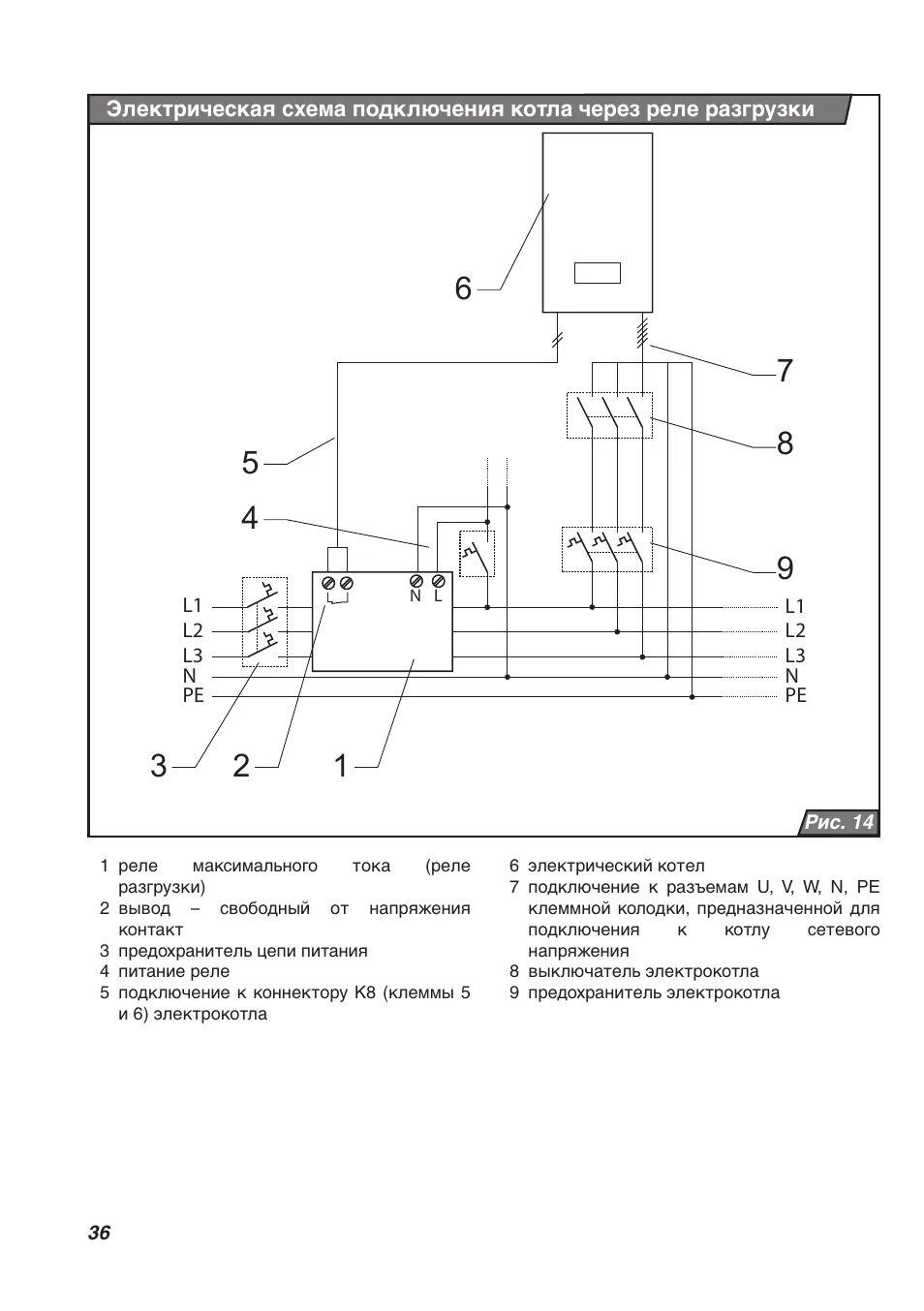 Подключение резервного электрического котла к газовому схема Инструкция по эксплуатации PROTHERM Скат Страница 36 / 40