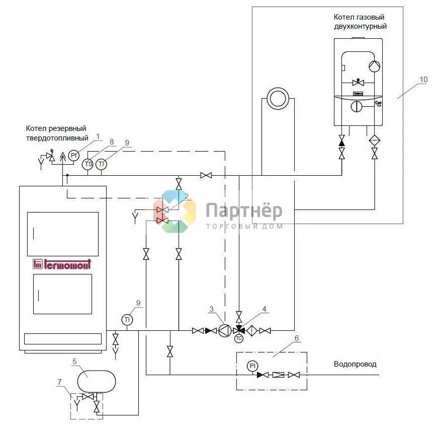 Подключение резервного электрического котла к газовому схема Схема подключения твердотопливного котла отопления: обвязка, как подключить, уст