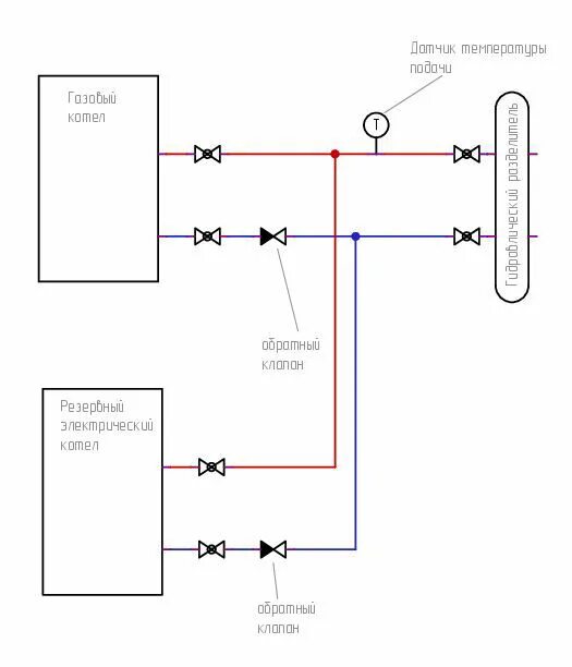 Подключение резервного электрического котла к газовому схема Обновленный ИСУ-04 за 24635 у производителя. Погодозависимый контроллер котельно