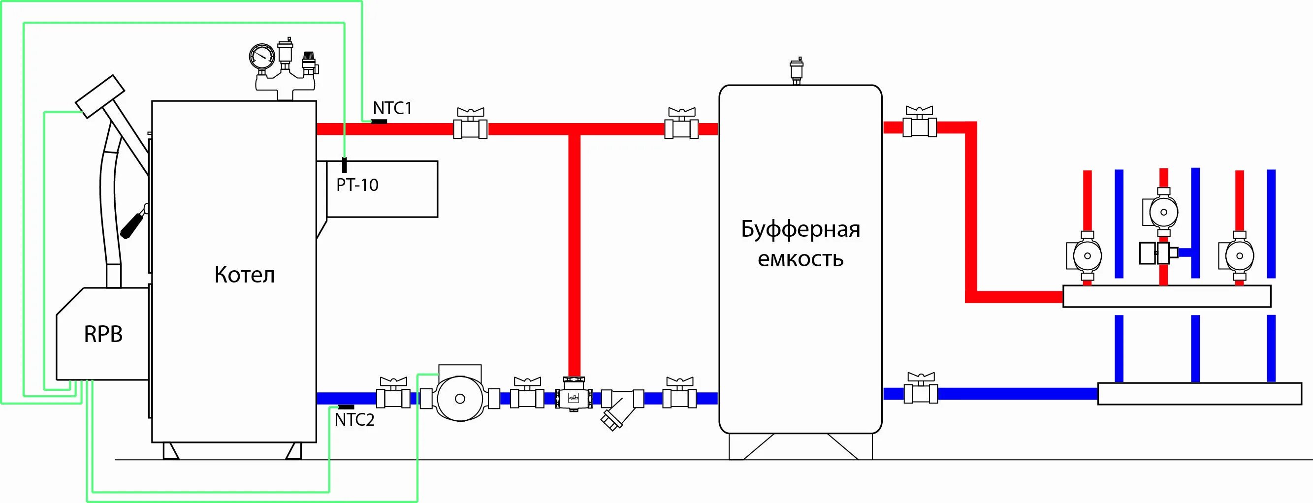 Подключение резервного котла Пеллетные котлы отопления купить по доступным ценам в Санкт-Петербурге Интернет-