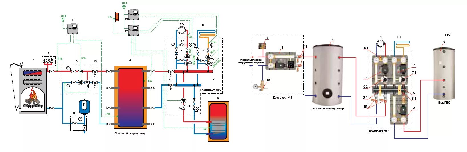 Подключение резервного котла Шпаргалка монтажника 2013 по отопительным системам - Flamco Meibes