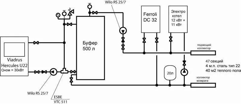 Подключение резервного котла Обвязка котла отопления своими руками: схемы для напольных и настенных котлов - 