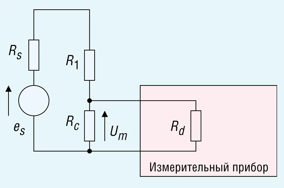 Подключение резистивного датчика Потенциометрическая схема с резистивным датчиком - МегаЛекции