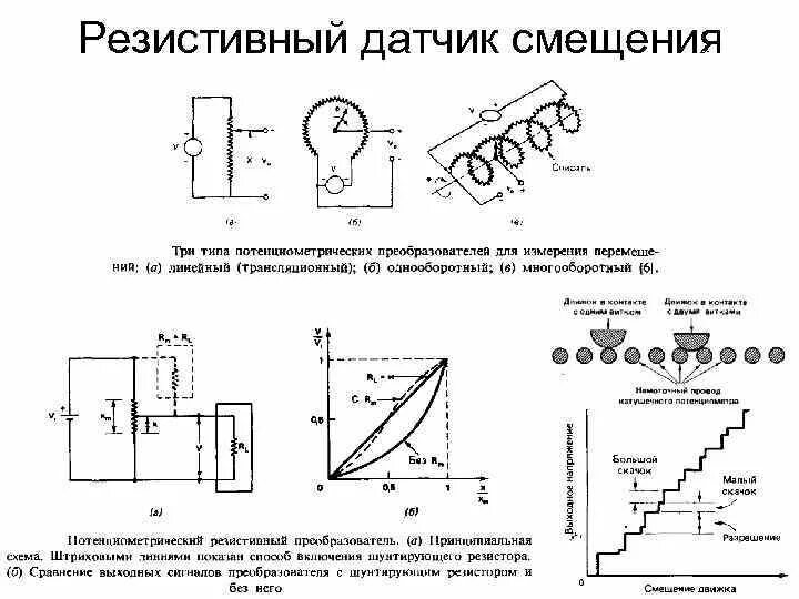 Подключение резистивного датчика Виды резистивных датчиков на каком явлении основываются: найдено 77 изображений