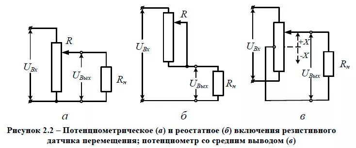 Подключение резистивного датчика Датчики перемещения и положения - MirMarine