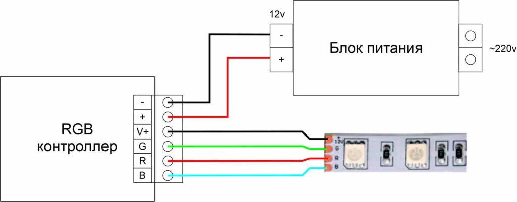 Подключение rgb без контроллера Подключение RGB светодиодной ленты через контроллер ⋆ Электрик Дома