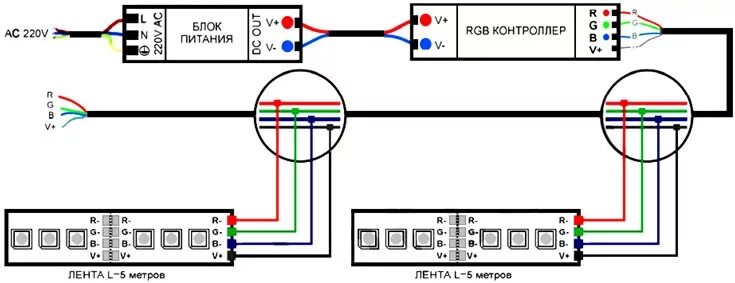 Подключение rgb без контроллера Диодная RGB лента / подсветка в салоне - Daewoo Lanos, 1,6 л, 2008 года стайлинг