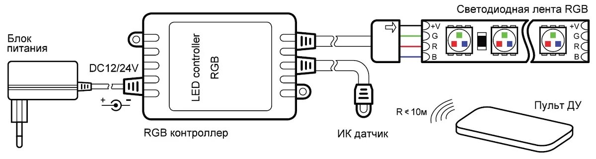 Подключение rgb без контроллера Arlight LN-IR24B-2 - RGB контроллер 12-24 В, 72-144 Вт, ПДУ 24 кнопки