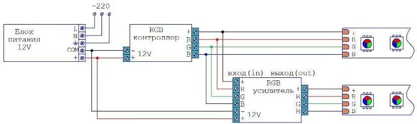 Подключение rgb без контроллера RGB светодиод: распиновка, управление и правильное подключение