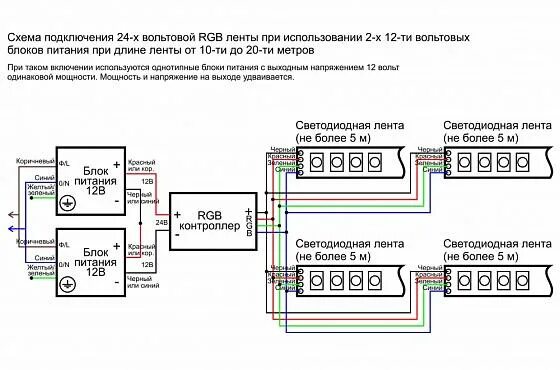 Подключение rgb контроллера к блоку питания Схемы подключения светодиодной ленты - страница 3