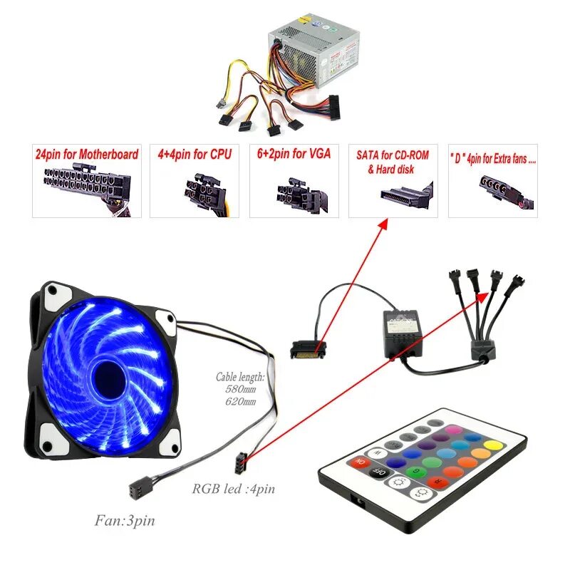 Подключение rgb кулера без контроллера ALSEYE Computer fan radiator Remote control RGB 120mm fan cooler and RGB strips 