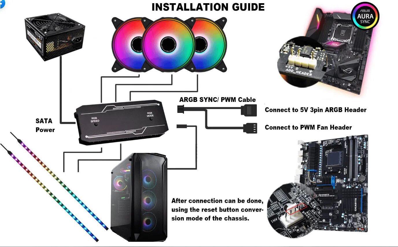 Подключение rgb кулера без контроллера Подключение rgb вентиляторов