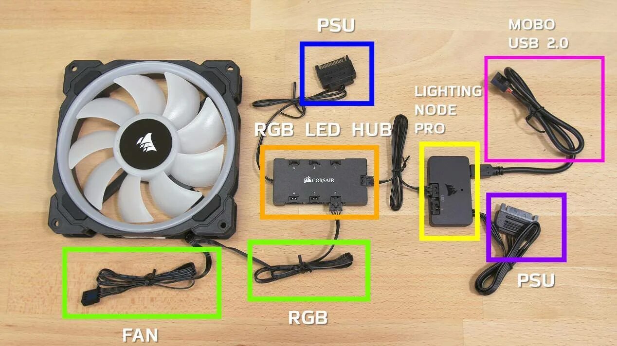 Подключение rgb кулера без контроллера Replacement for RGB Hub? - Cases and Mods - Linus Tech Tips