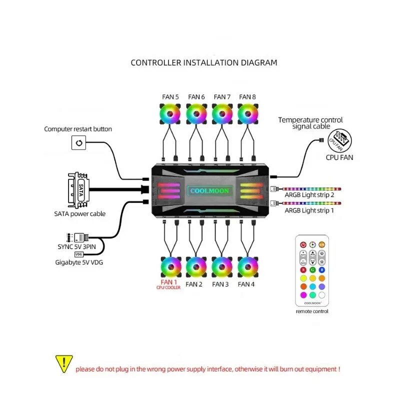 Подключение rgb кулера без контроллера Контроллер RGB, 4-контактный кулер с ШИМ, 5 В, 3-контактный кулер для охлаждения